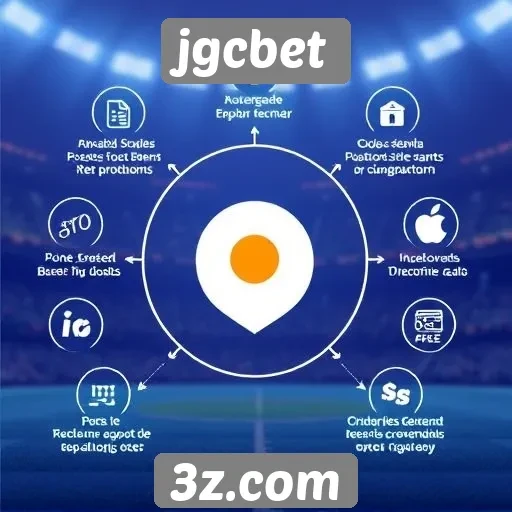 Benefícios de utilizar jgcbet para apostas online